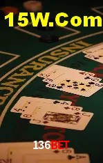 136Bet Salvador - Strategy